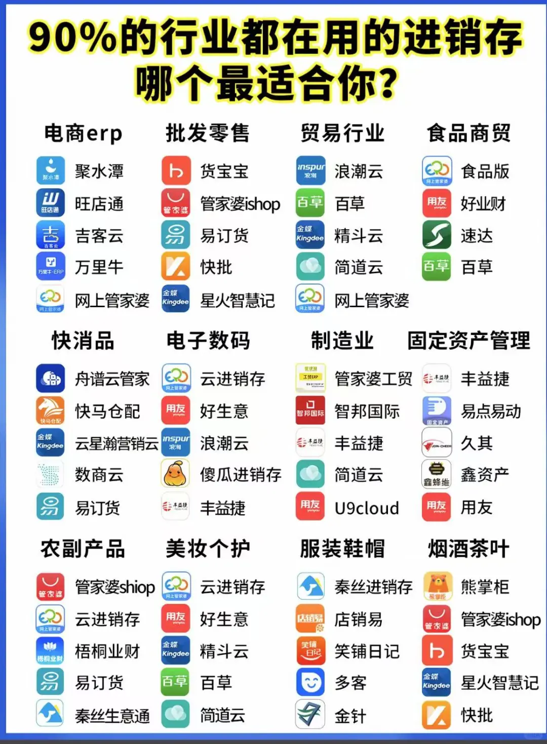 90%的行业都在用的进销存软件，哪个最适合