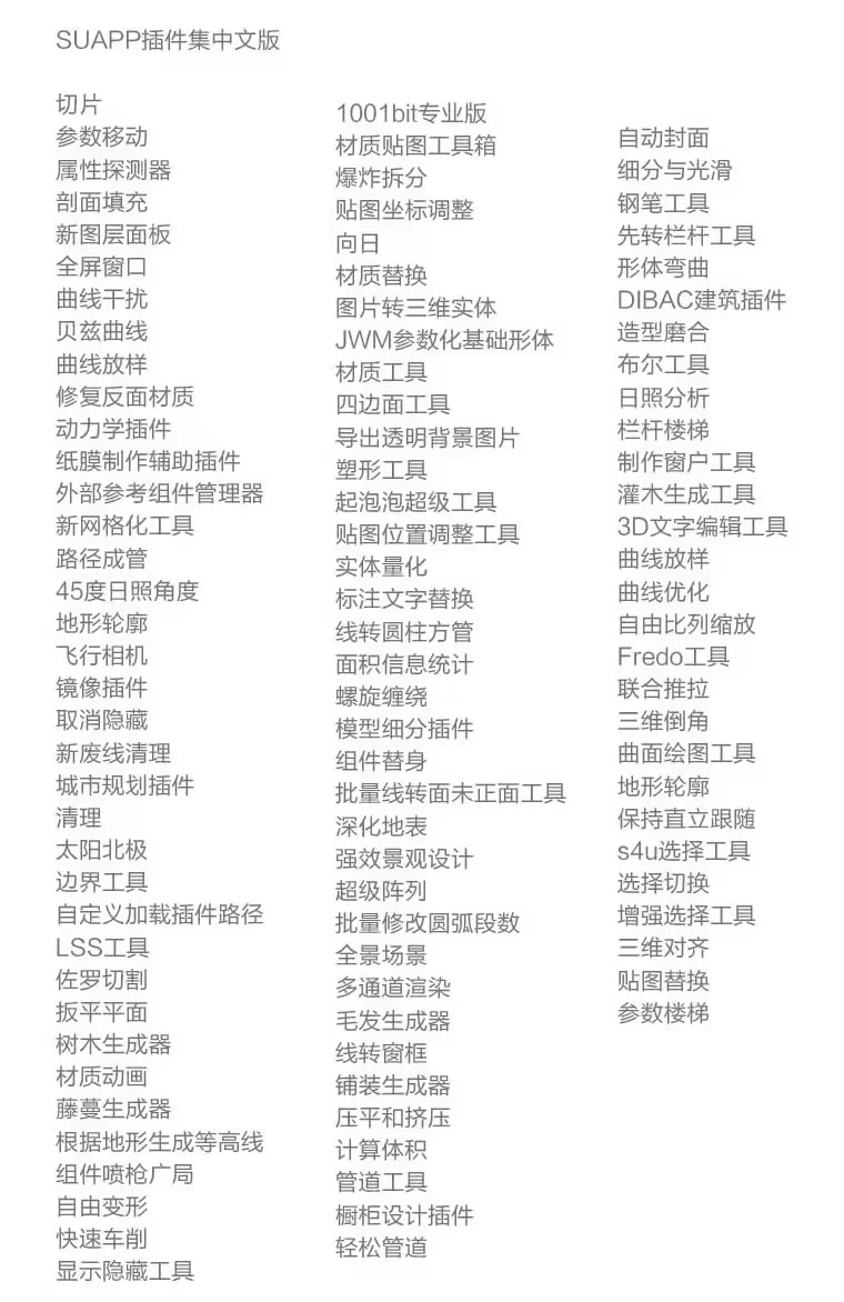 草图大师SU插件大全【节省80%时间】