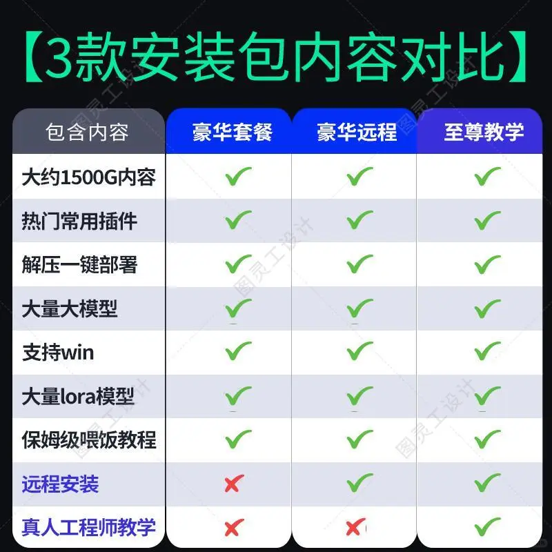 24款sd软件最新最全插件集合 三连领取