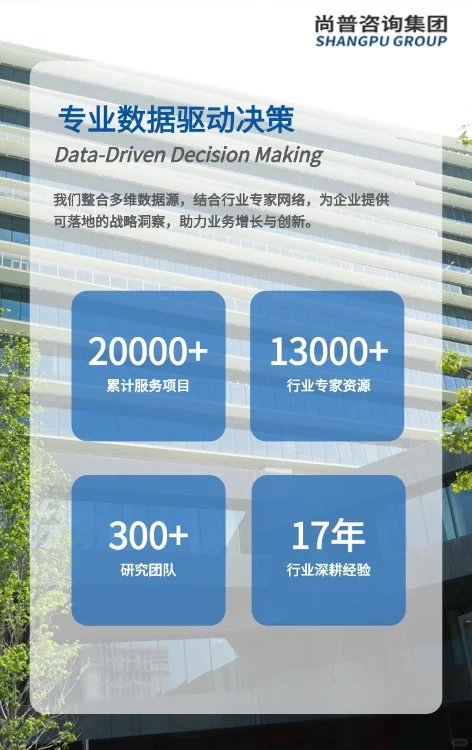 📊【尚普咨询集团】用数据说话