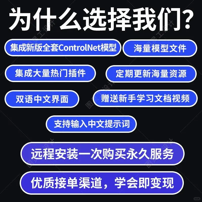 24款sd软件最新最全插件集合 三连领取
