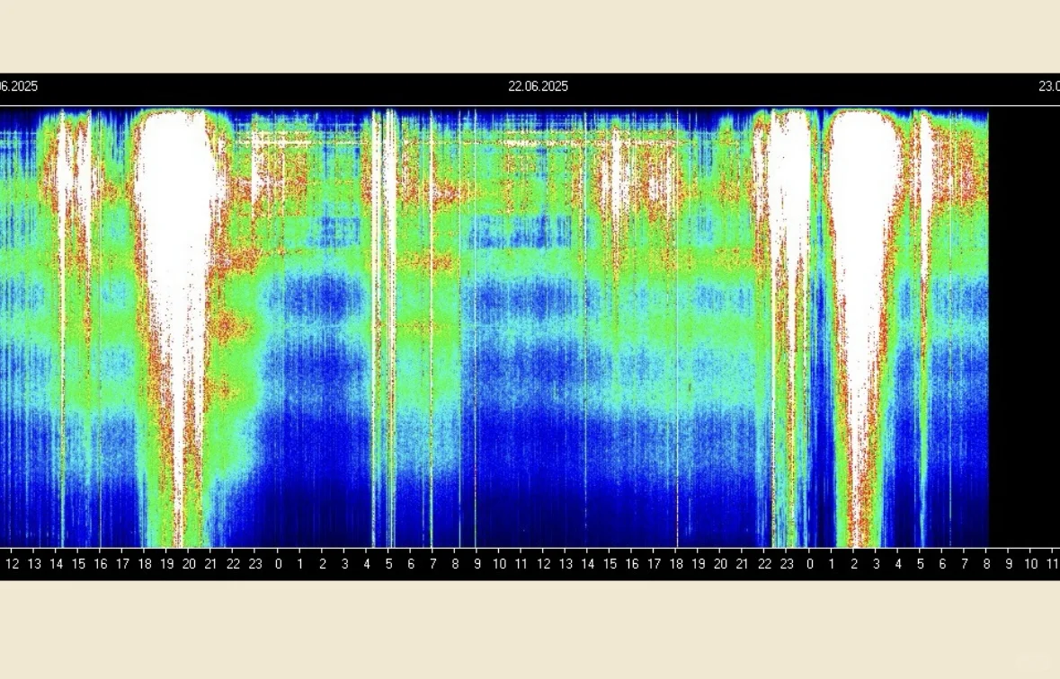 6.23 能量大爆，大家反应大吗？