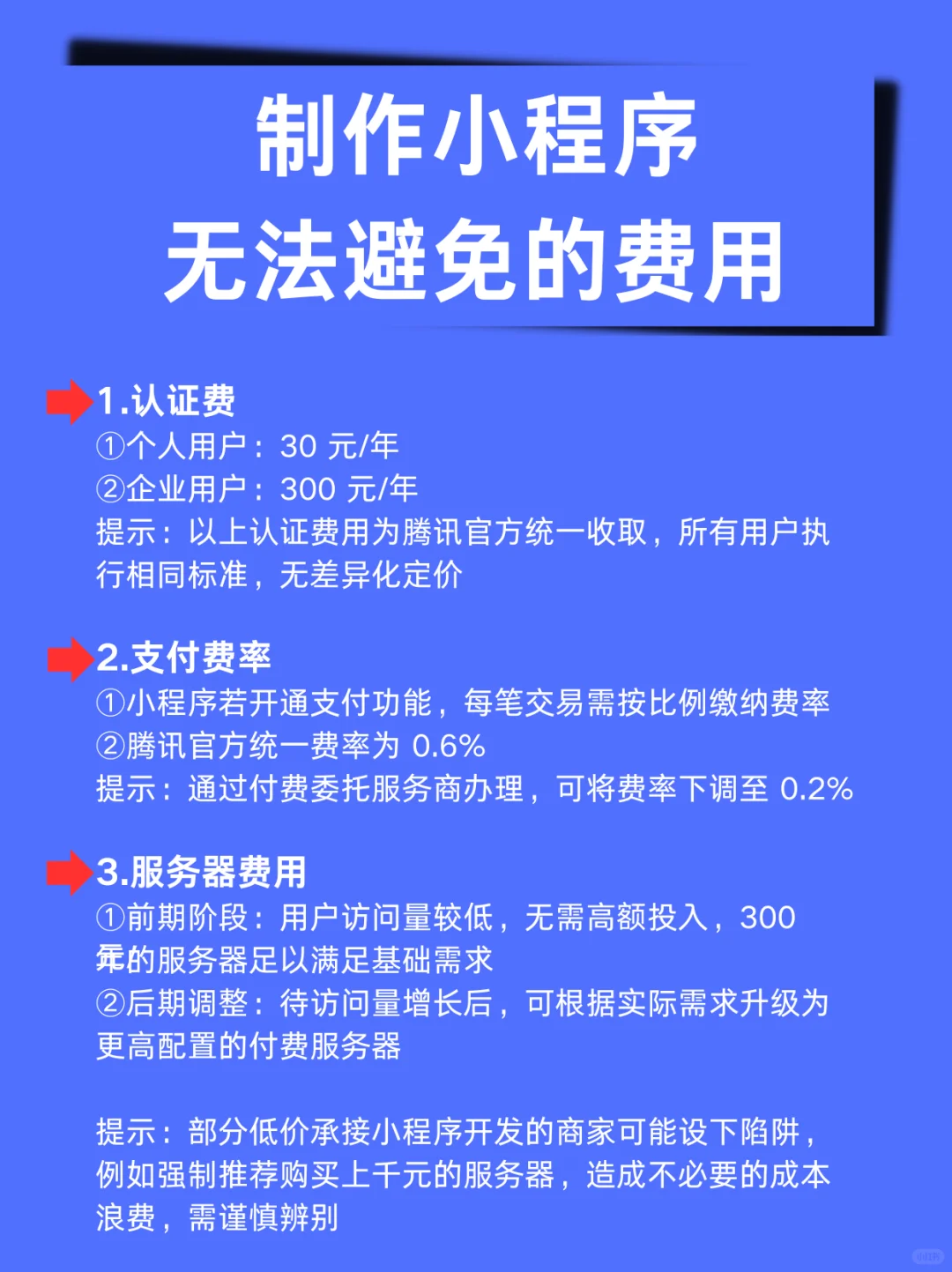 小程序开发|小程序开发这 6 项费用一定要交