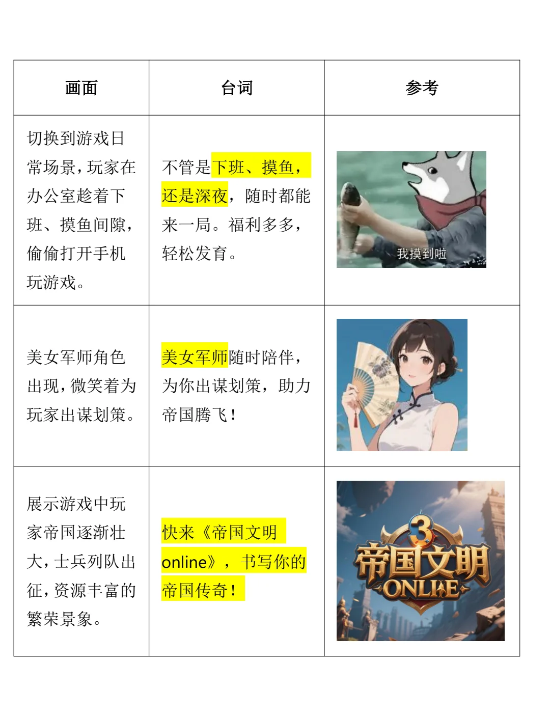 60💰一条游戏脚本《帝国时代online》