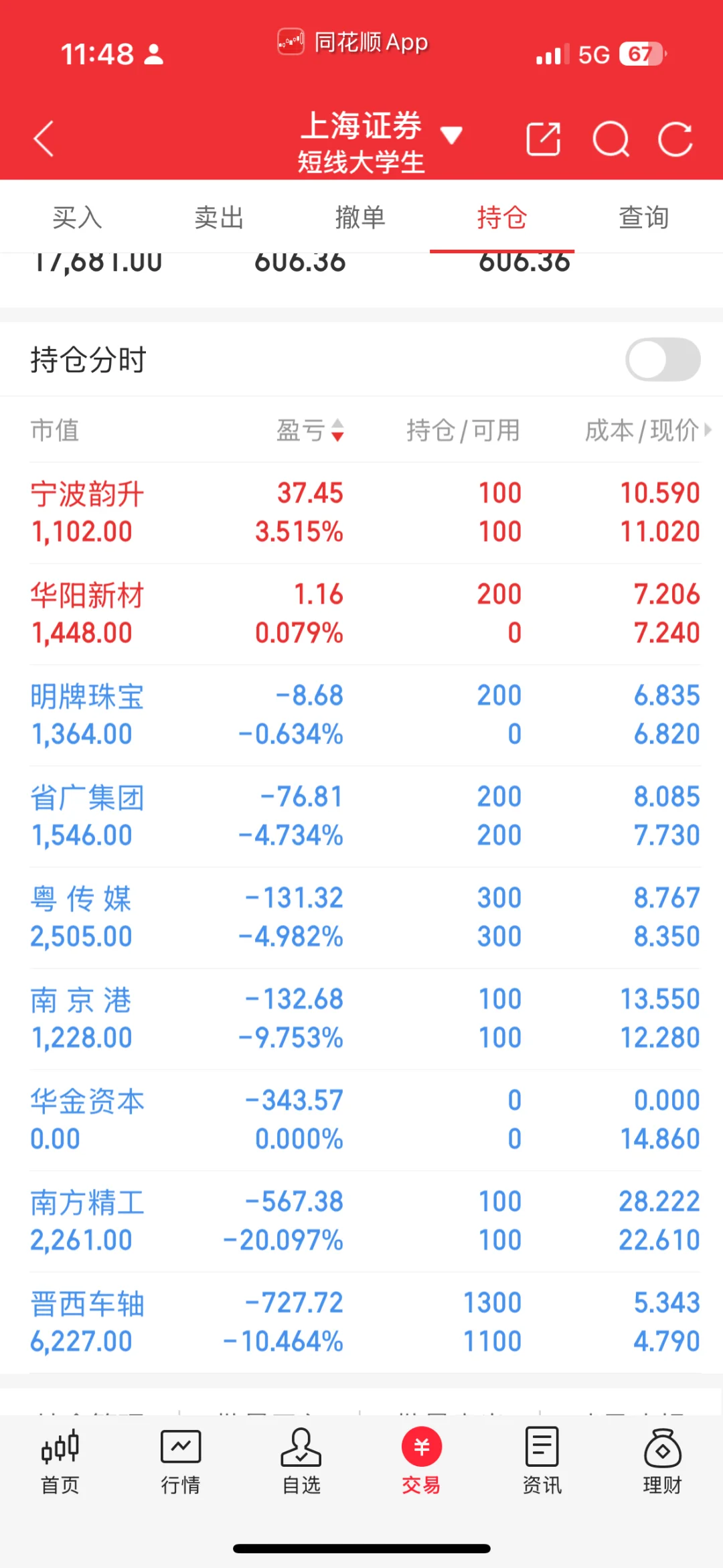 同花顺可以申请未成年退款吗