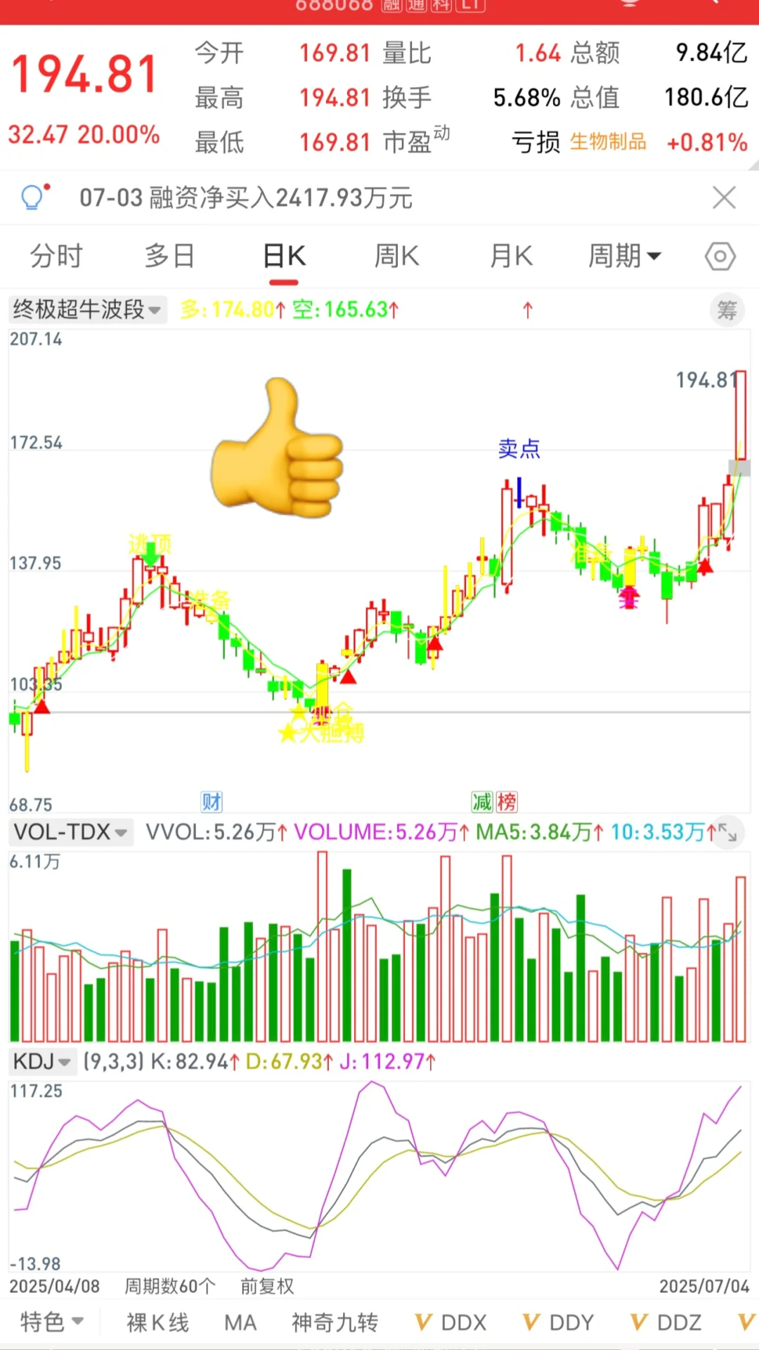 通达信手机版指标公式（终极波段）附源码！