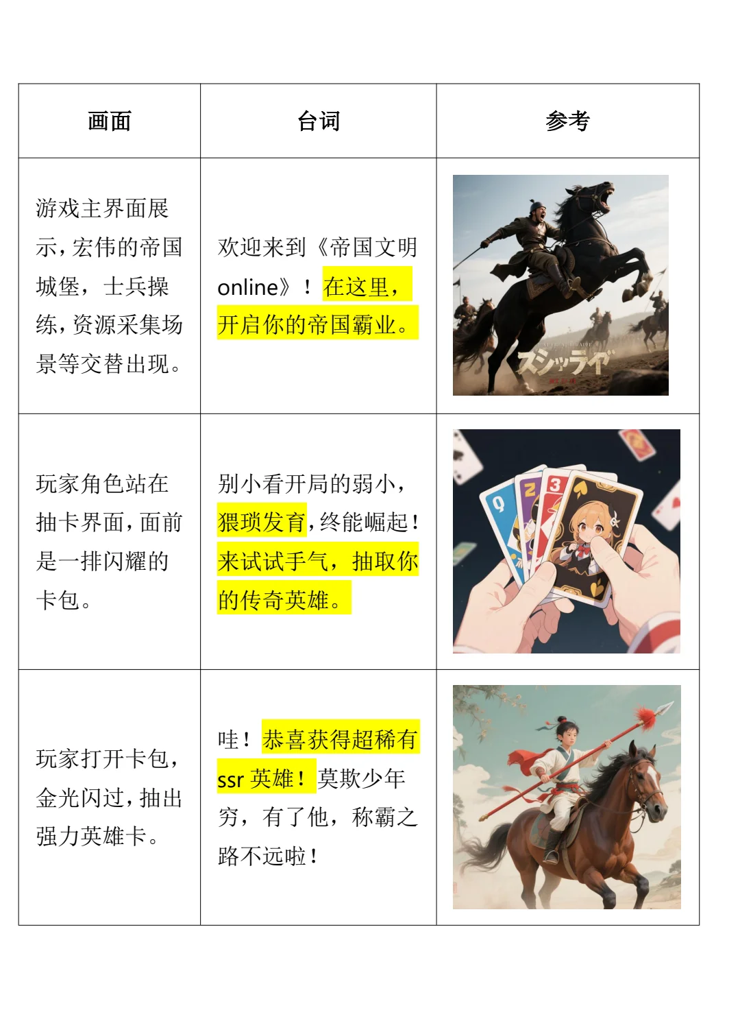 60💰一条游戏脚本《帝国时代online》