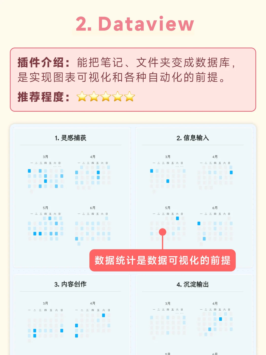 相见恨晚！Obsidian里的8个五星推荐插件