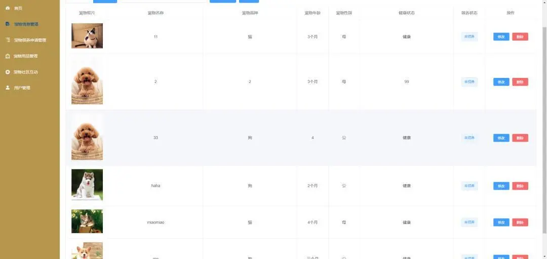 宠物领养管理系统,🈶源码,可白漂!