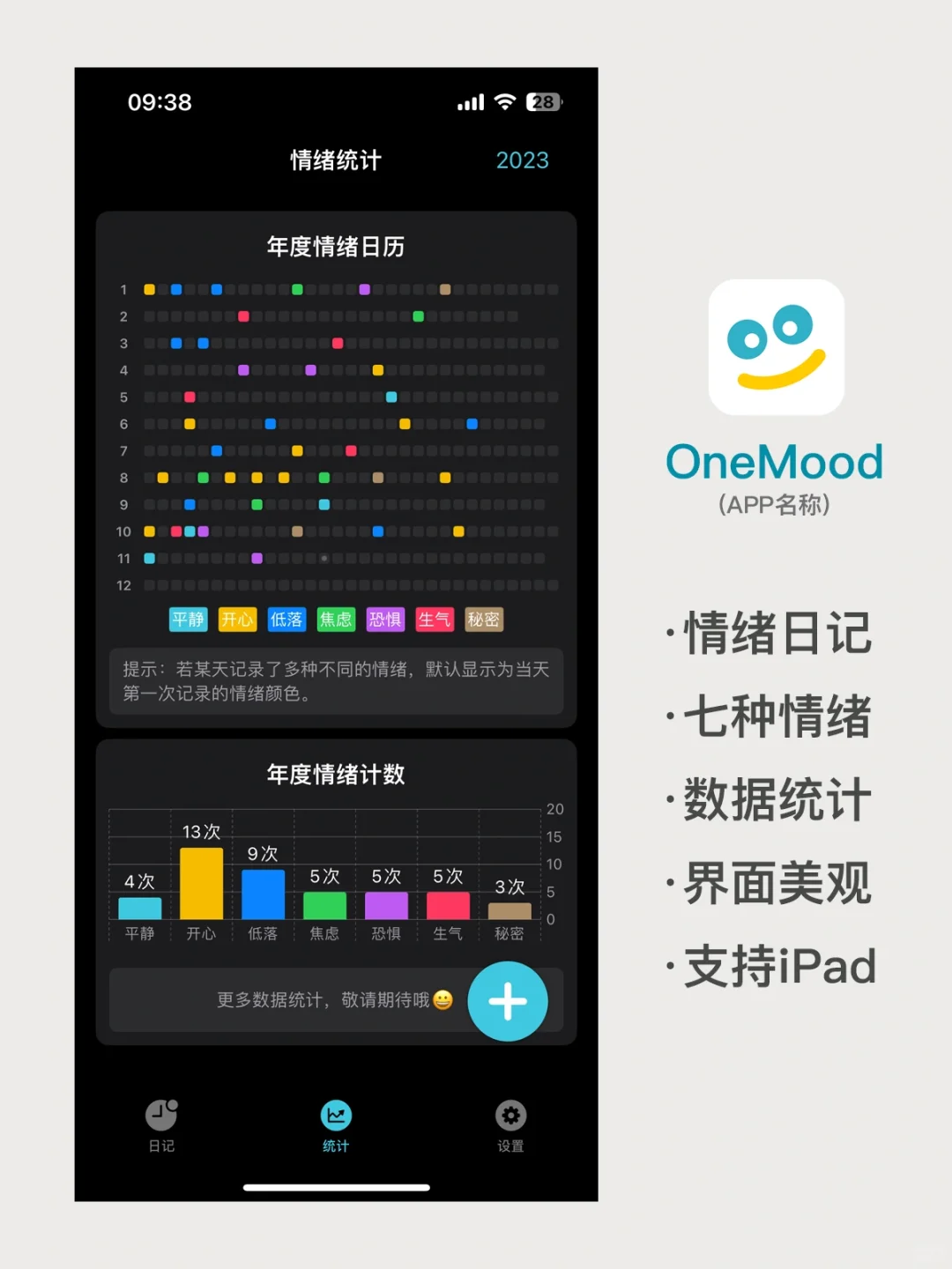 很喜欢在周末写代码，独立做自己的App😎