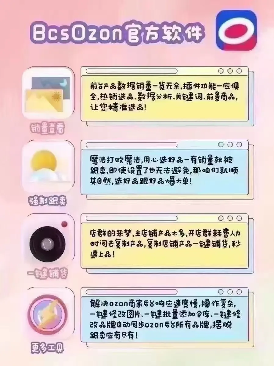 ozon跟卖软件、ozon选品软件、ozon跟卖插件