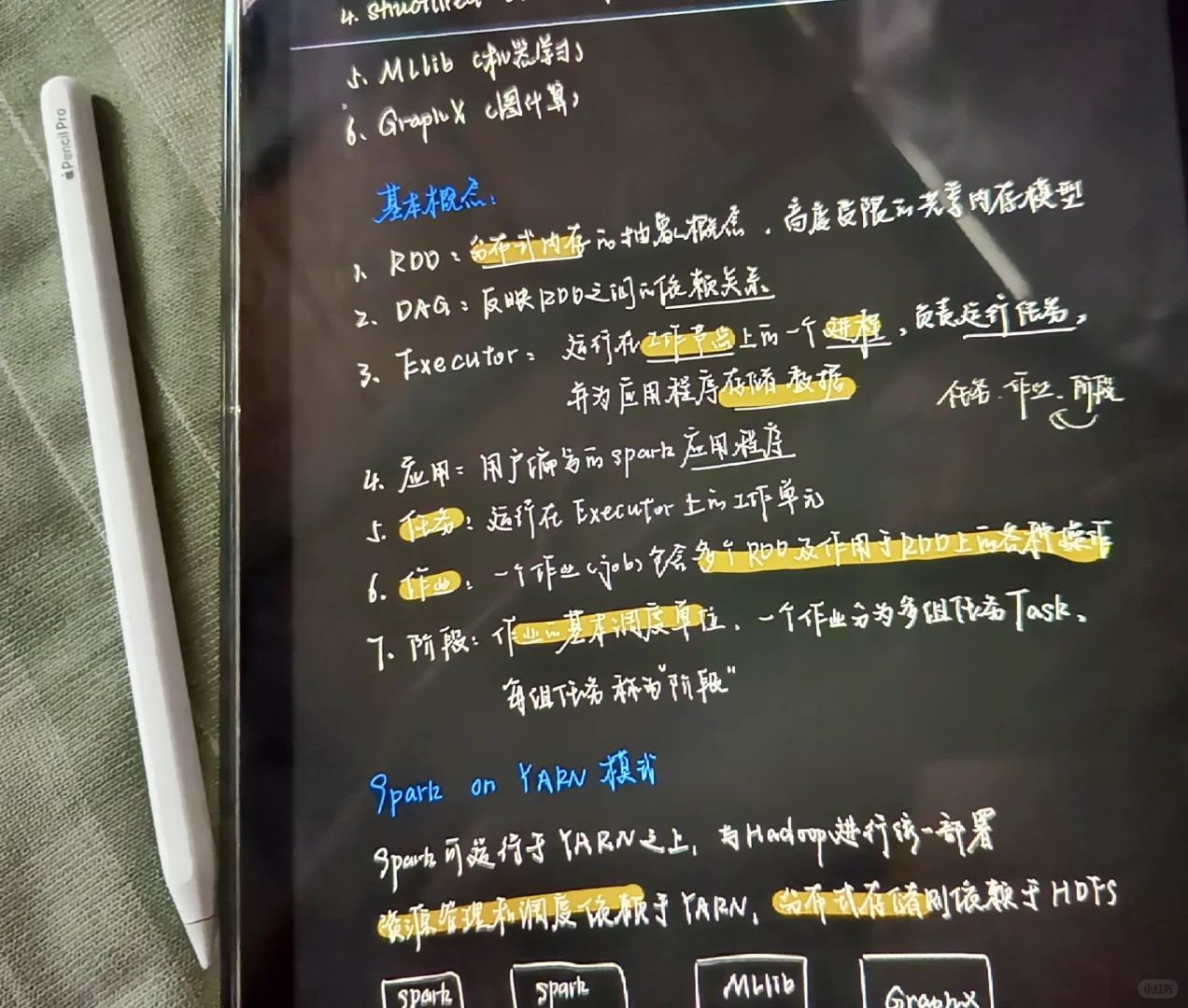 救命！被我挖到了超神仙的笔记软件！