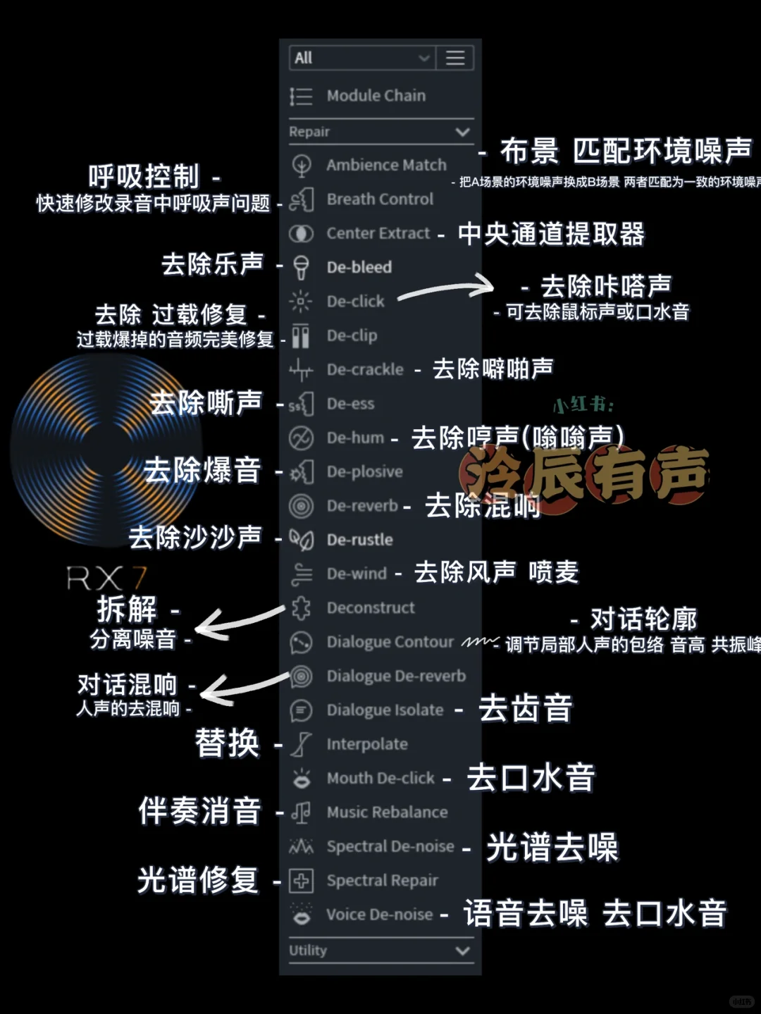 【有声书必备插件】Rx7–中文汉化效果