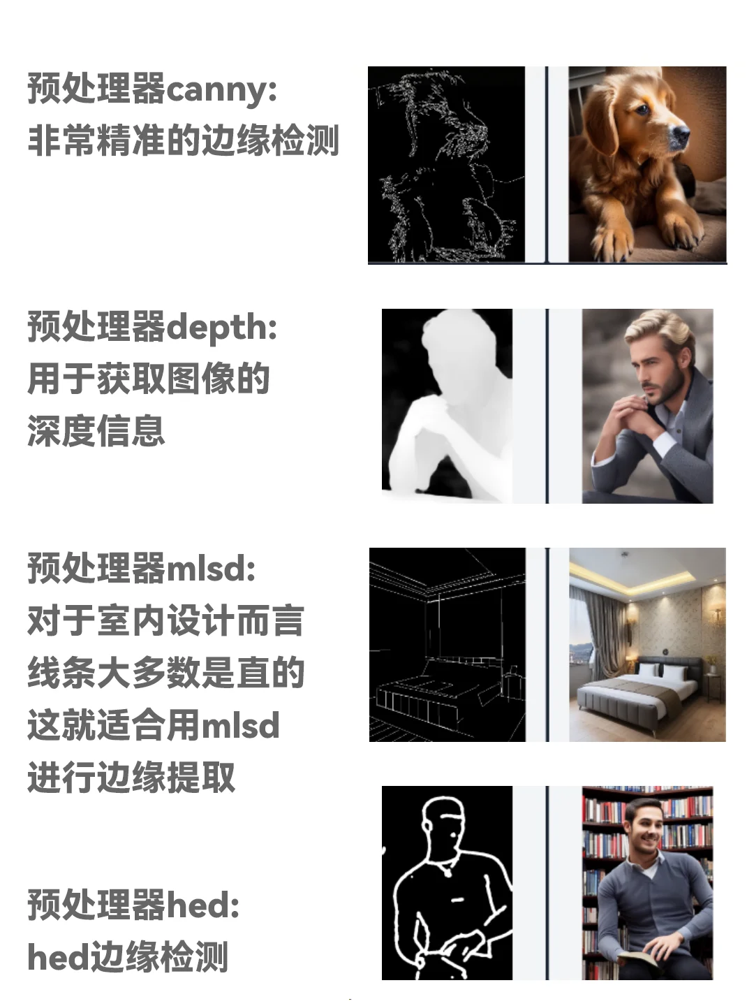 终于找到了🔥平替PS Beta的插件让PS&SD联动