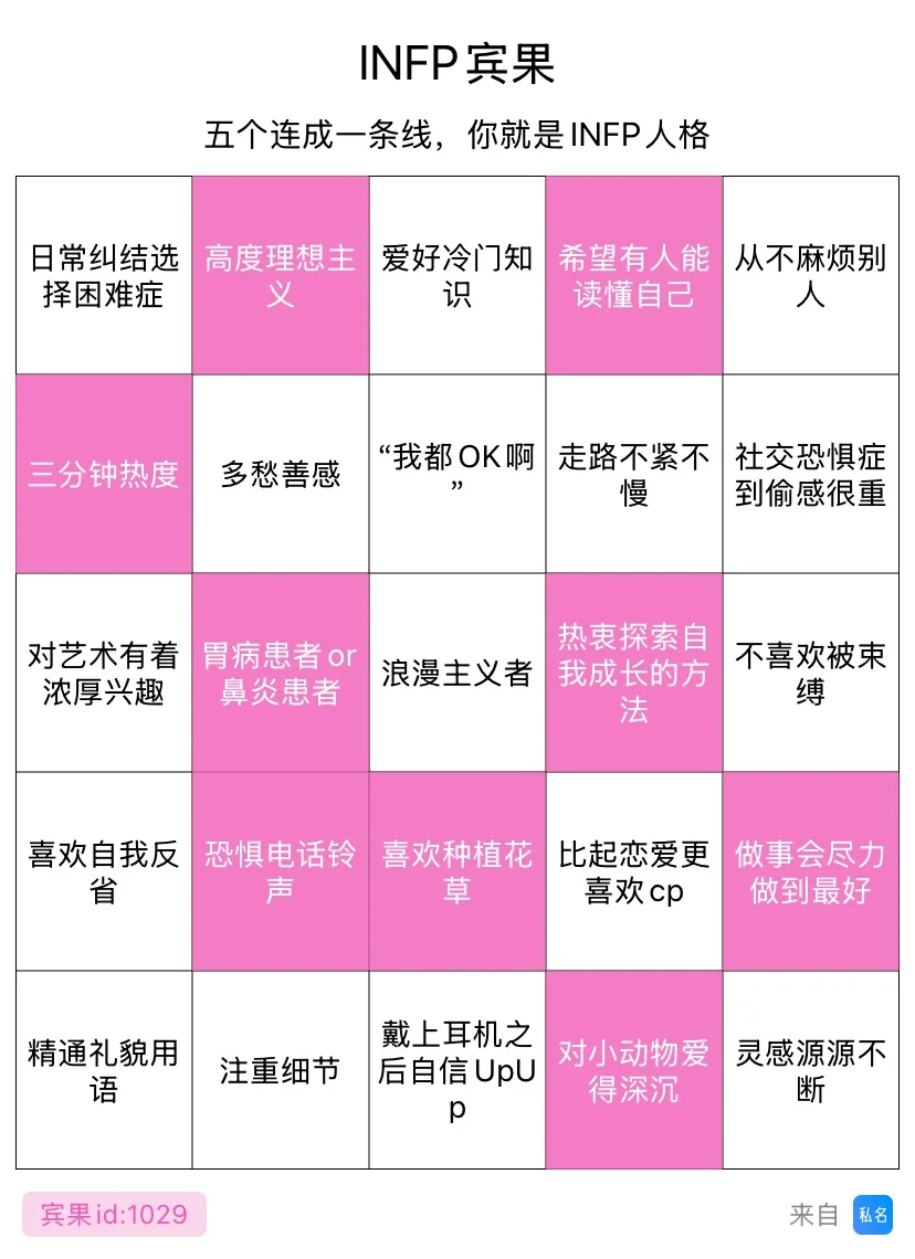 你的个人生活空间上线了！