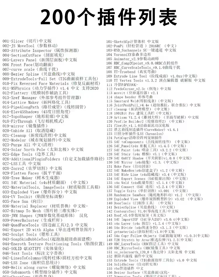 草图大师SU插件大全【节省80%时间】