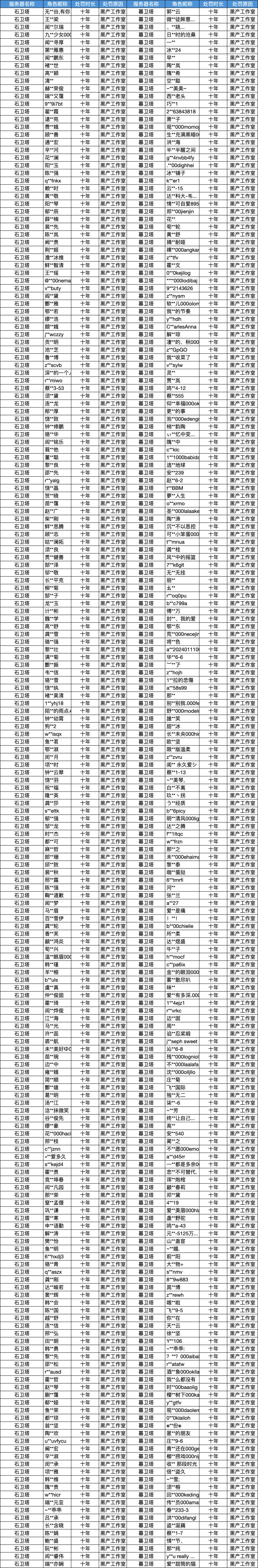 封禁2.2万的脚本账号