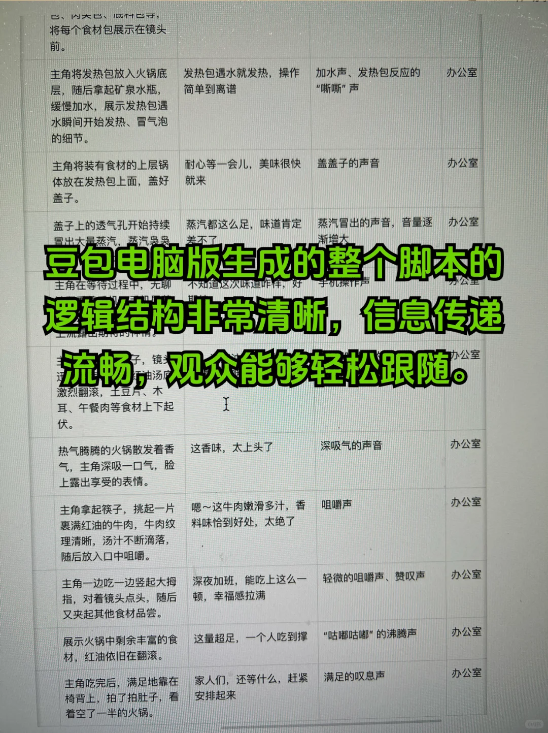 原来甲方要的爆款脚本长这样