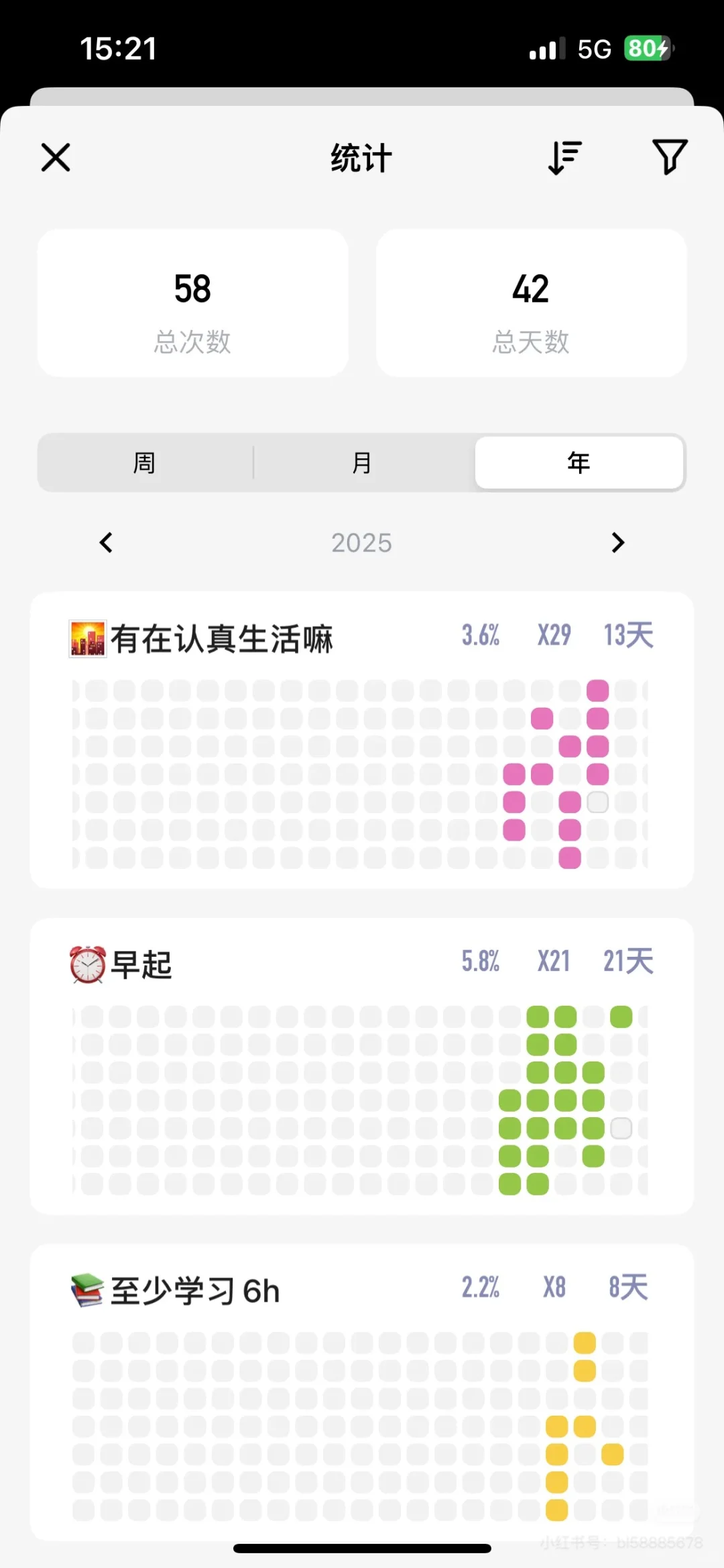 找了很久终于找到一款极简的IOS打卡APP