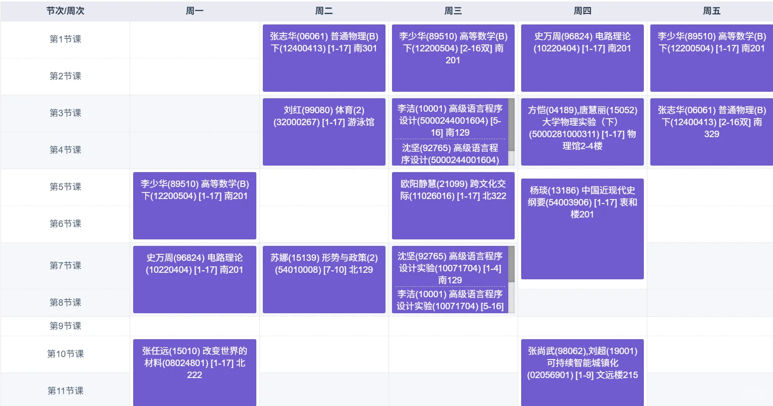 同济大三软件工程，终于结束了所有课程！