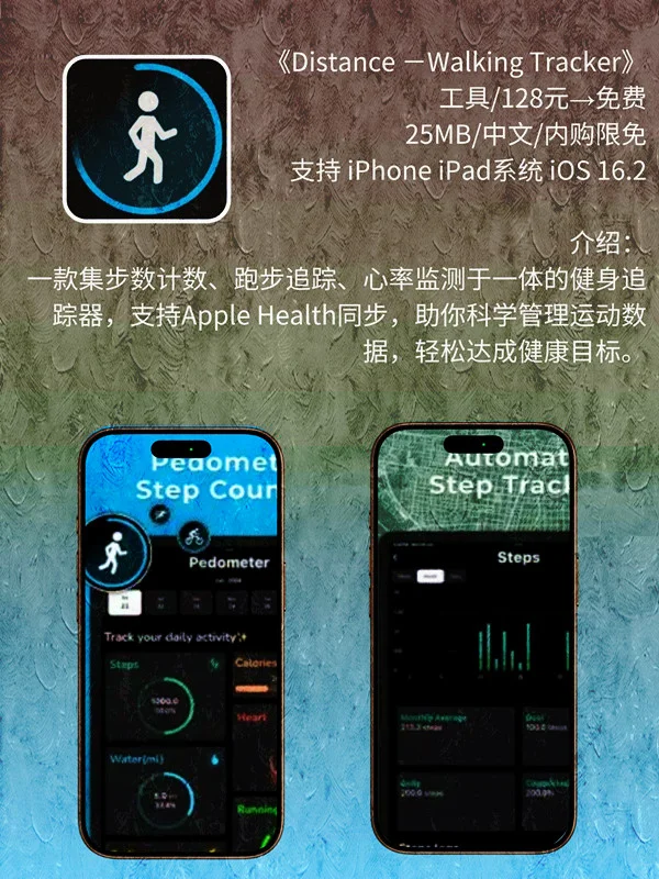 7月 02日 iOS 限免 APP，¥1318→免费