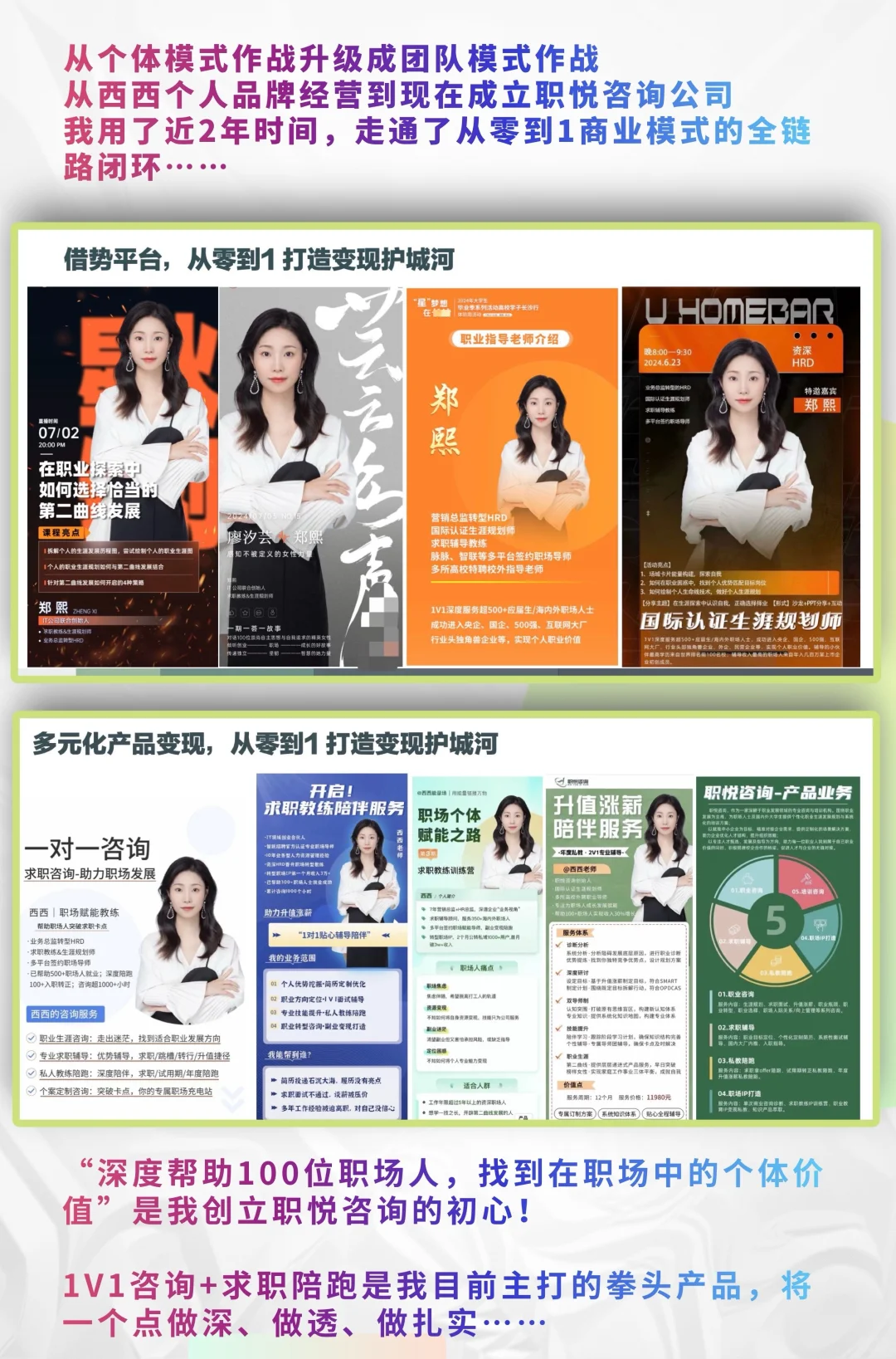 🌼职业咨询｜简历优化｜面试辅导｜求职陪跑