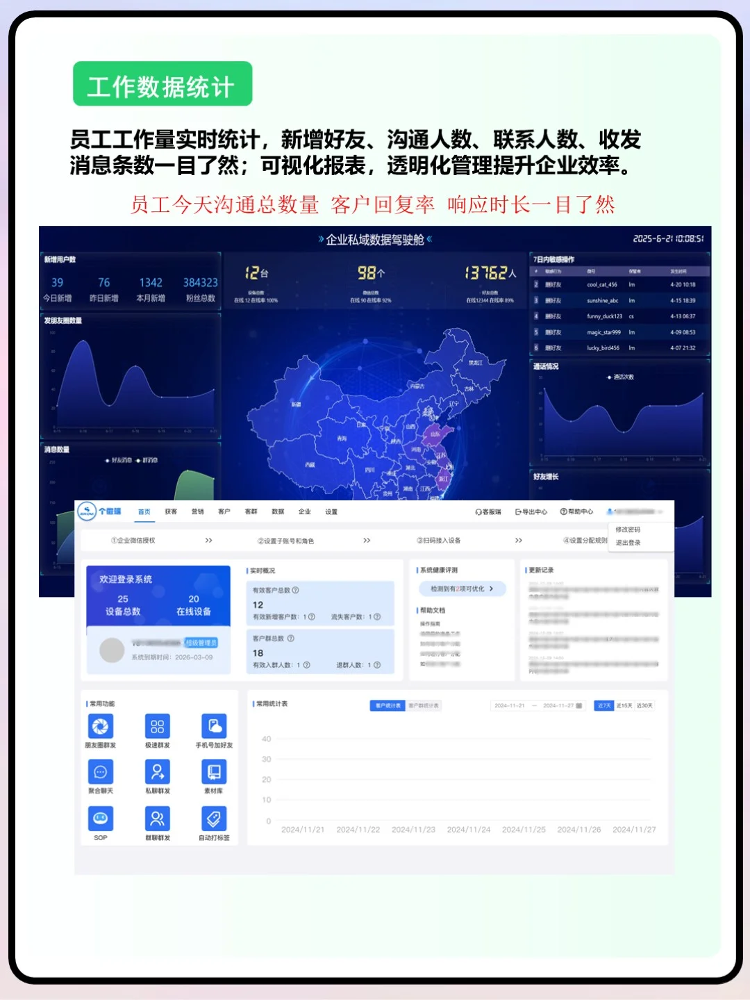 客户问题太多？私域系统AI帮你快速处理！
