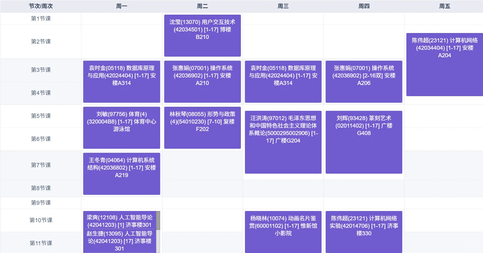 同济大三软件工程，终于结束了所有课程！