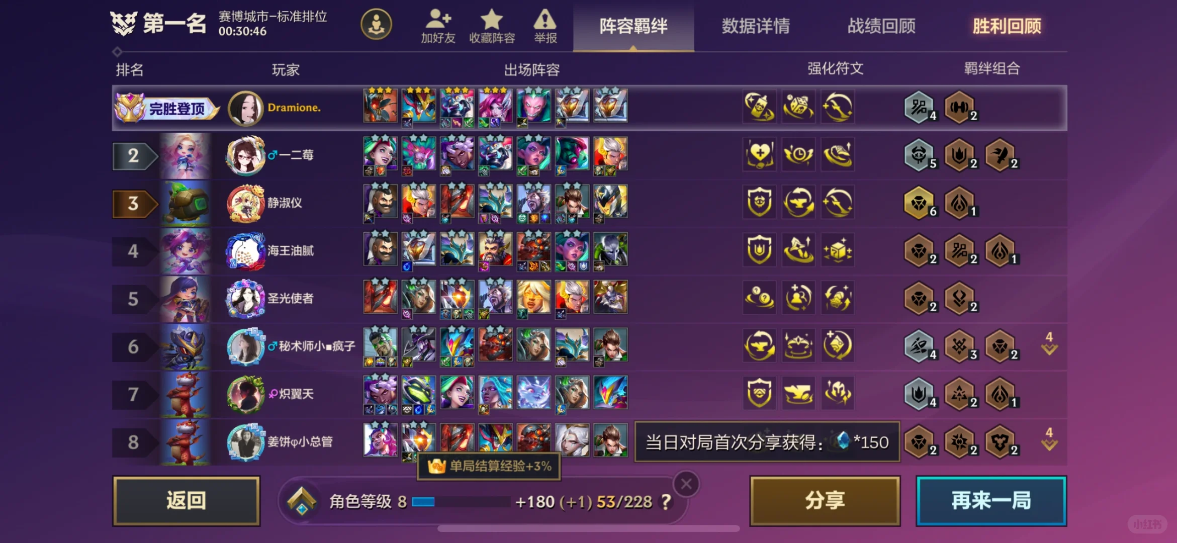 有点无脑但真好玩啊