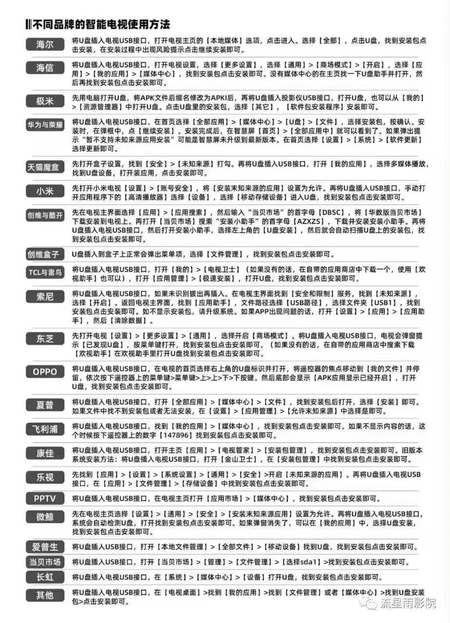 最新影石苍版本已经 4k 接口