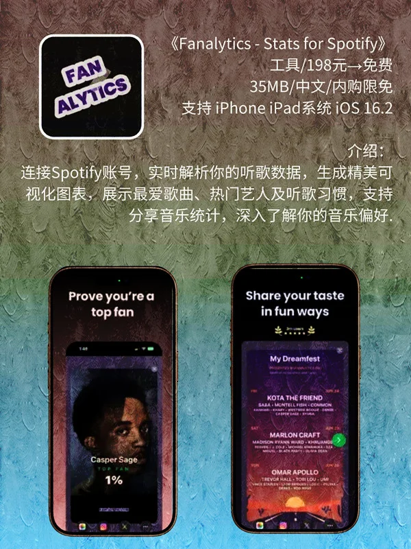 7月 02日 iOS 限免 APP，¥1318→免费