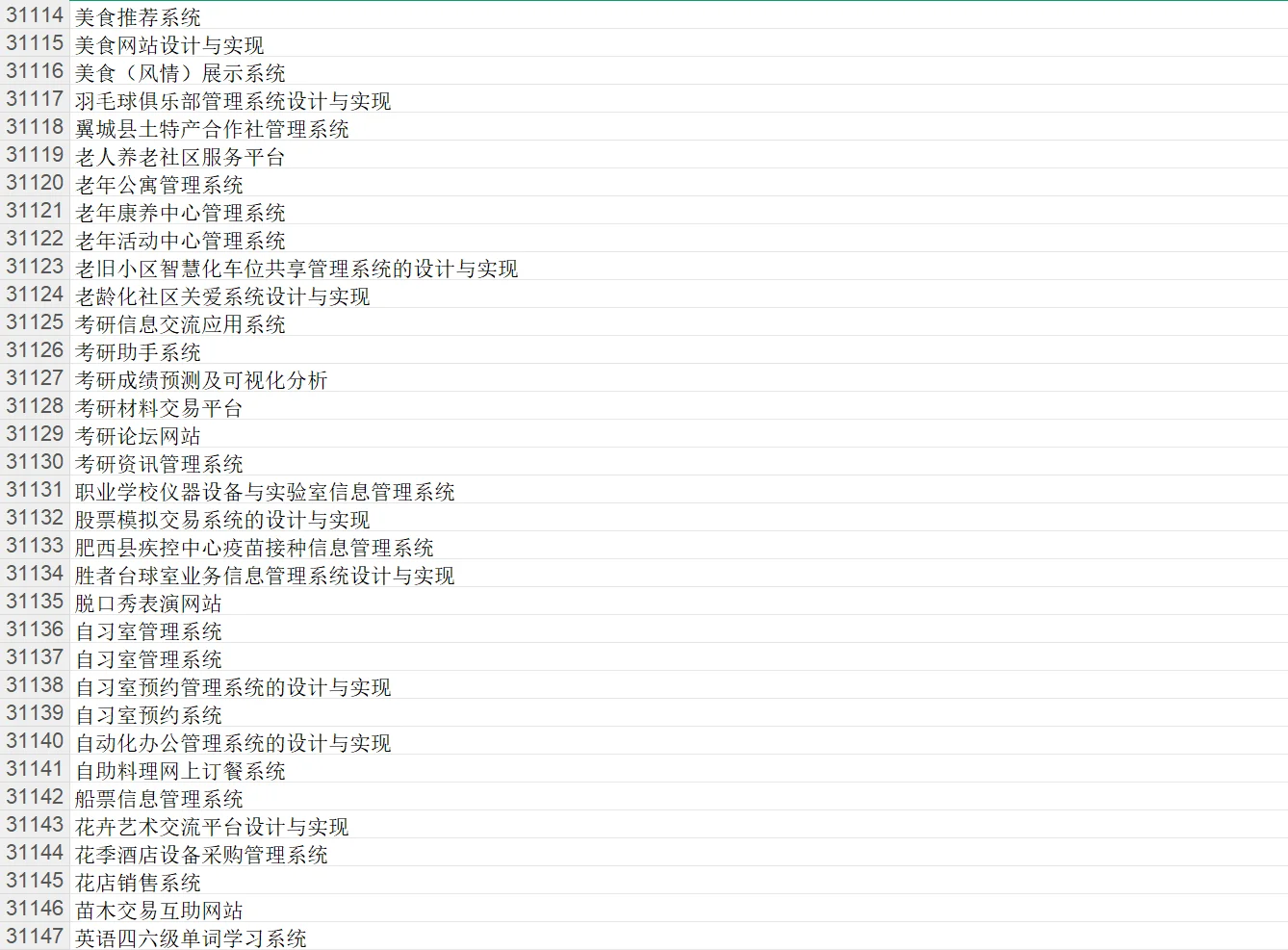 可惜的是，你不知道我这有源码分享