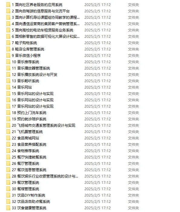 可惜的是，你不知道我这有源码分享