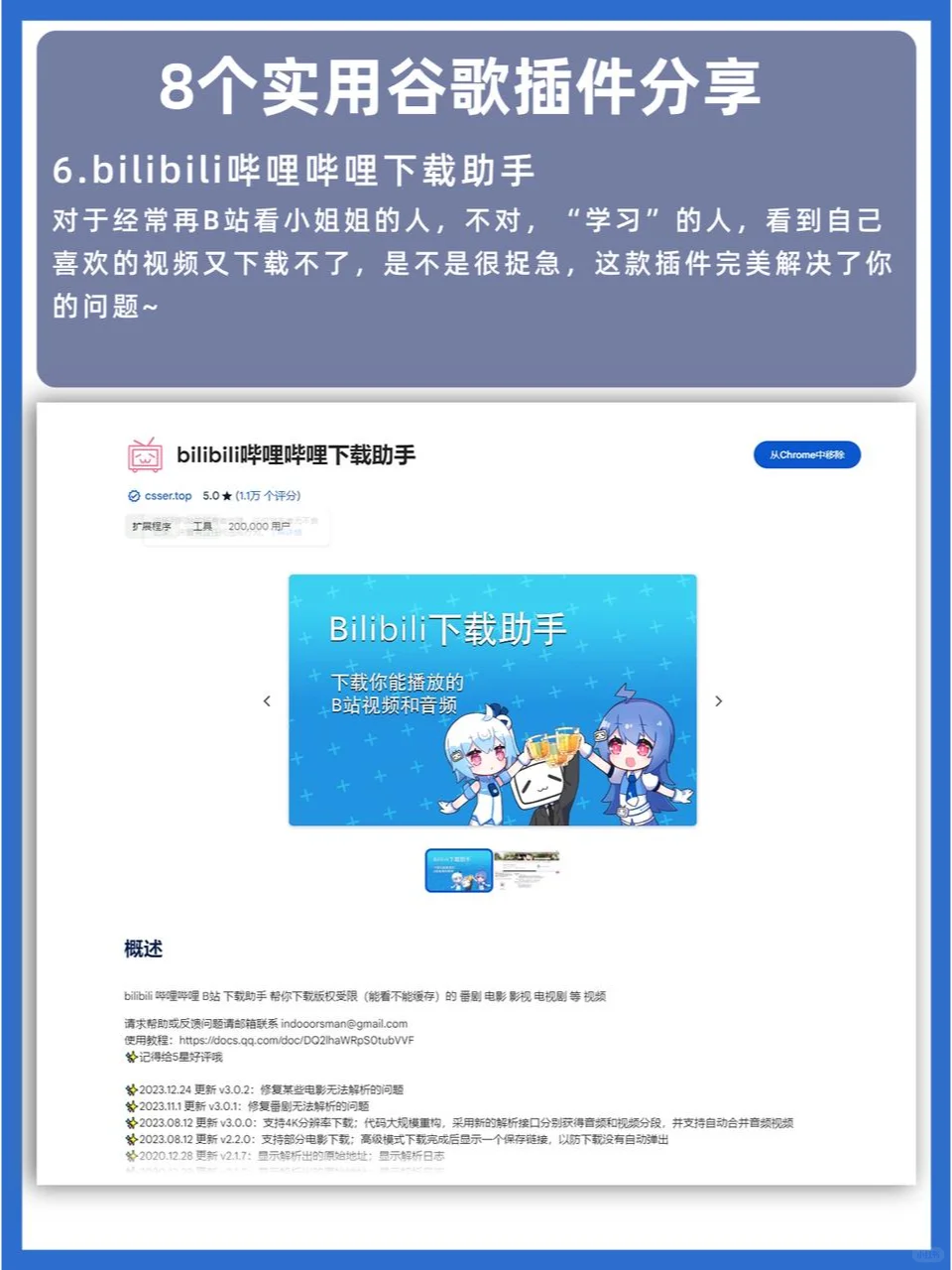 还有很多小白用户不知道什么是谷歌插件？