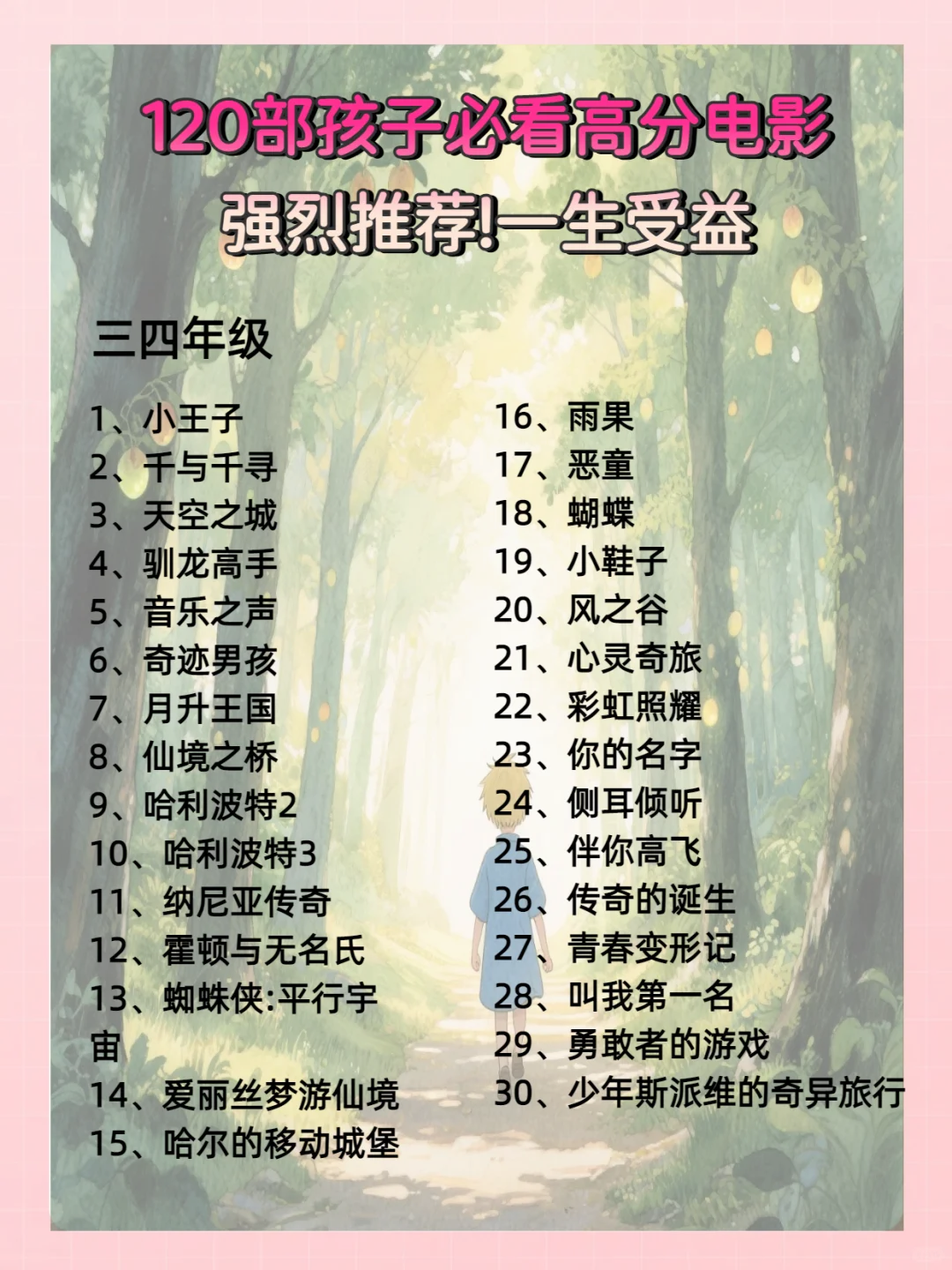 小学生必看的120部电影，强烈推荐！