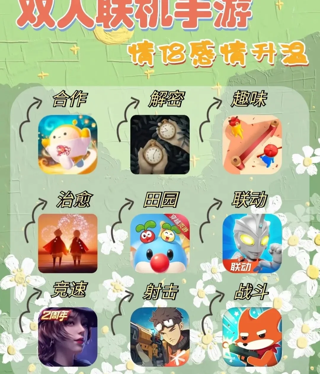 9款双人情侣手游，快来和你的对象一起开黑