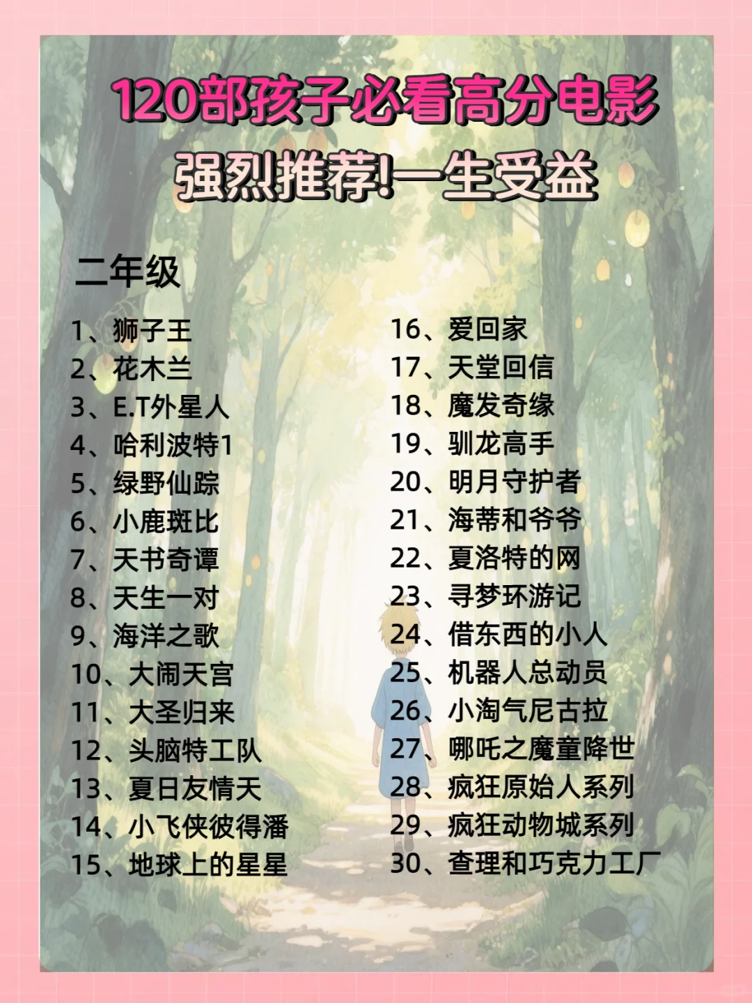 小学生必看的120部电影，强烈推荐！