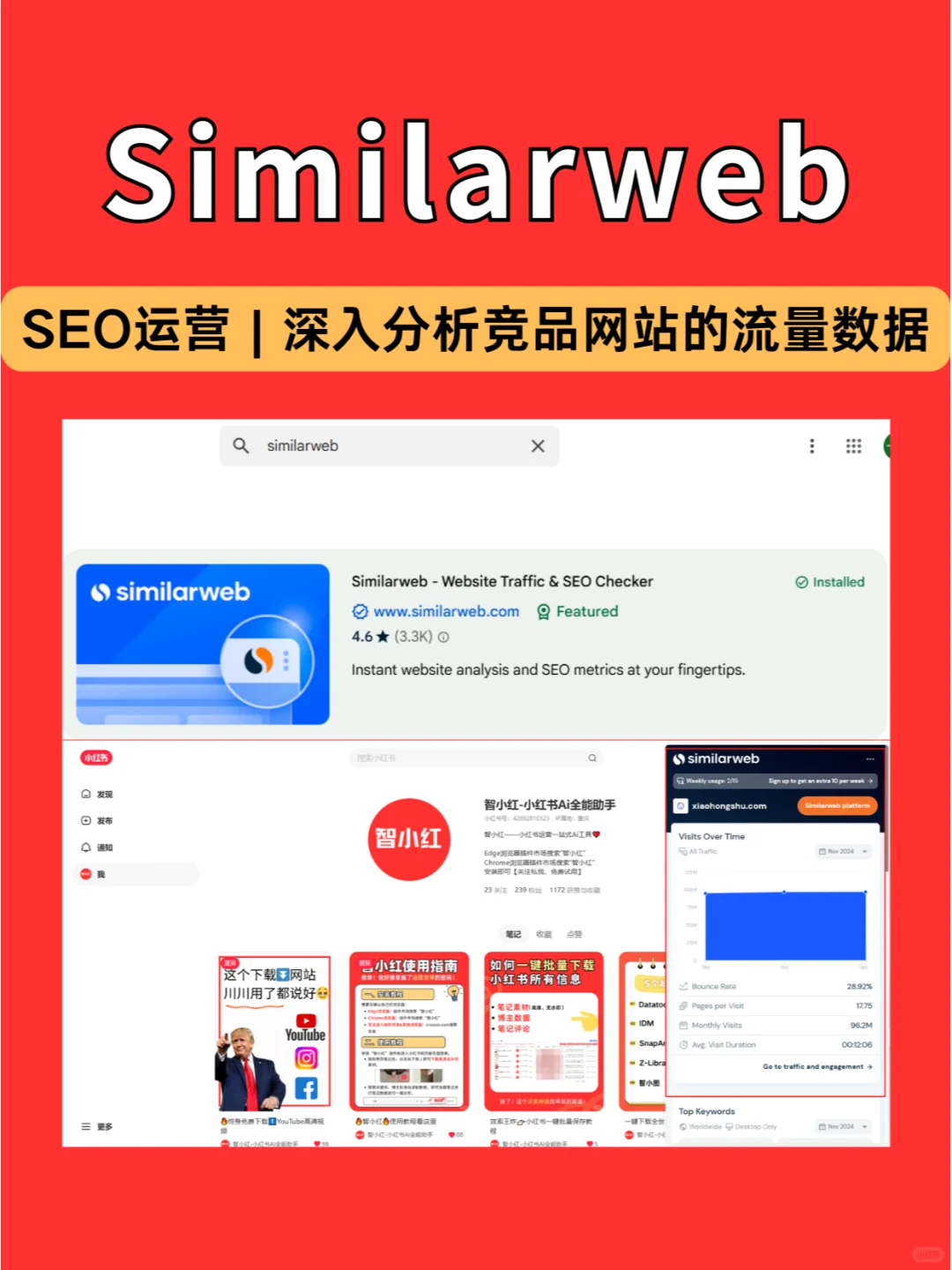 5️⃣个让你职场开挂的‼️运营插件‼️