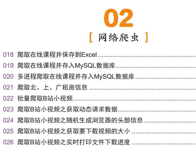 发现python好像还挺好玩的...