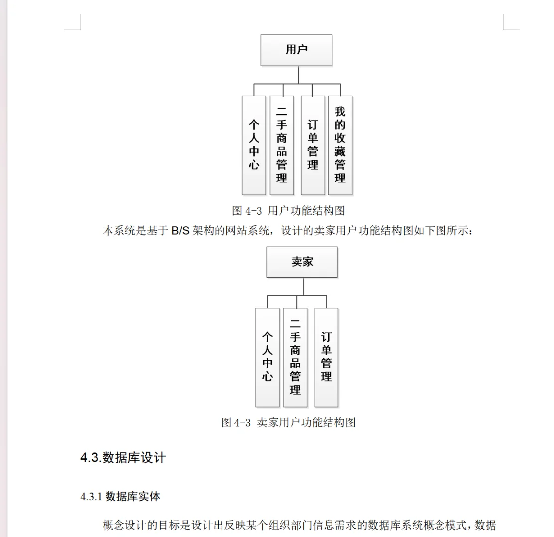 基于SSM框架的二手物品交易系统源码