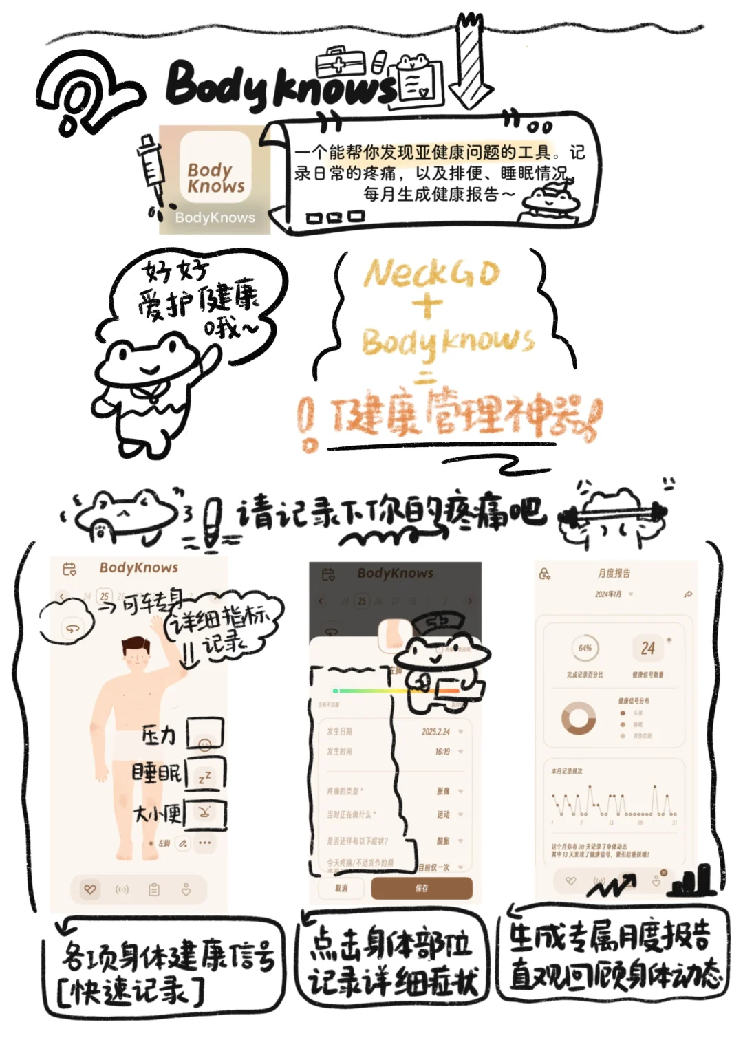 AppleWatch 装机必备 APP ❗️（纯手绘攻略）