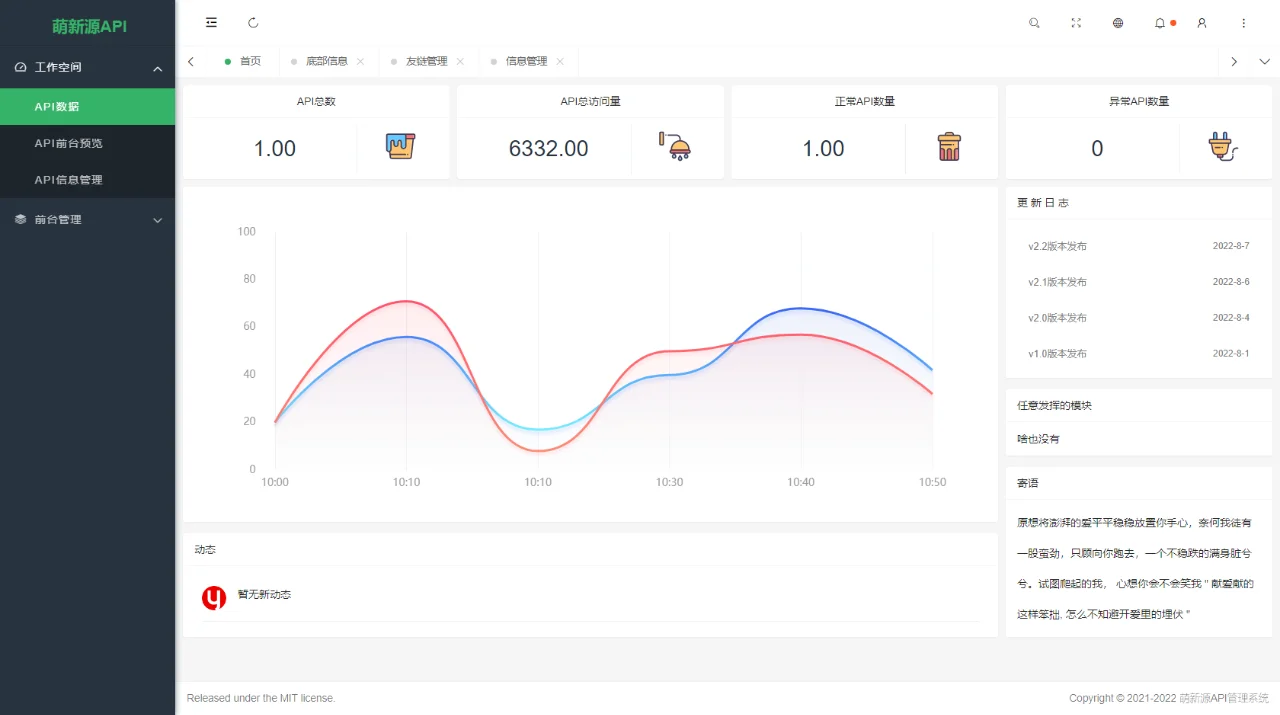 基于pear-Admin-layui框架开发管理系统