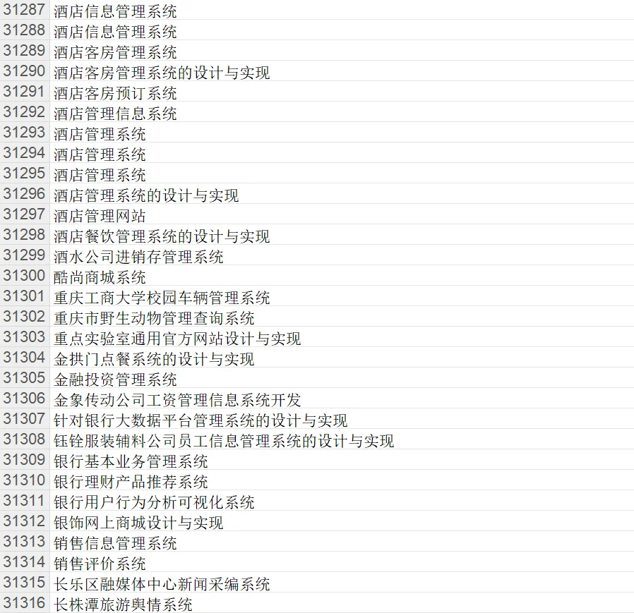 可惜的是，你不知道我这有源码分享