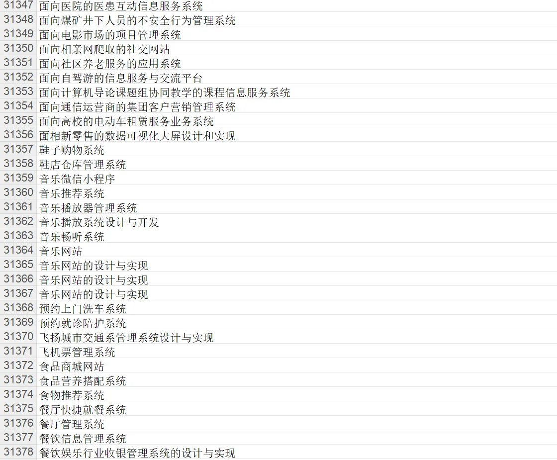 可惜的是，你不知道我这有源码分享