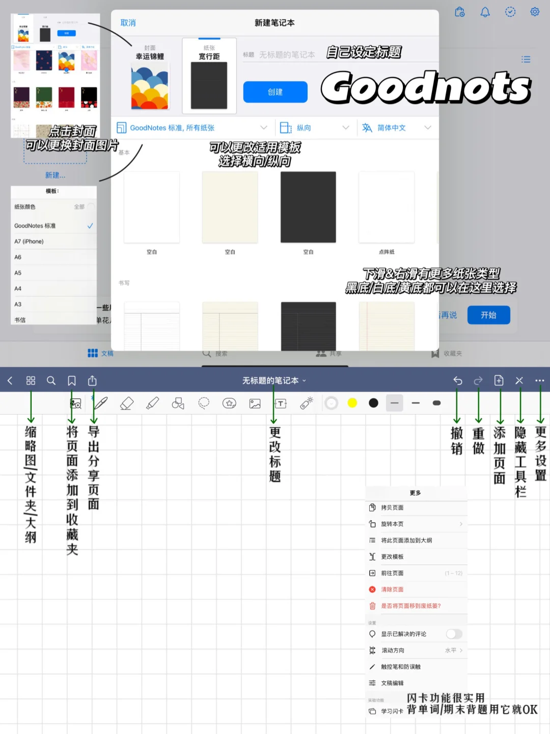4⃣️款iPad无纸化笔记APP详细测评⏱️