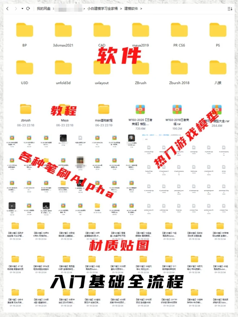 🔥想做建模师！？那这些东西你可不能少！
