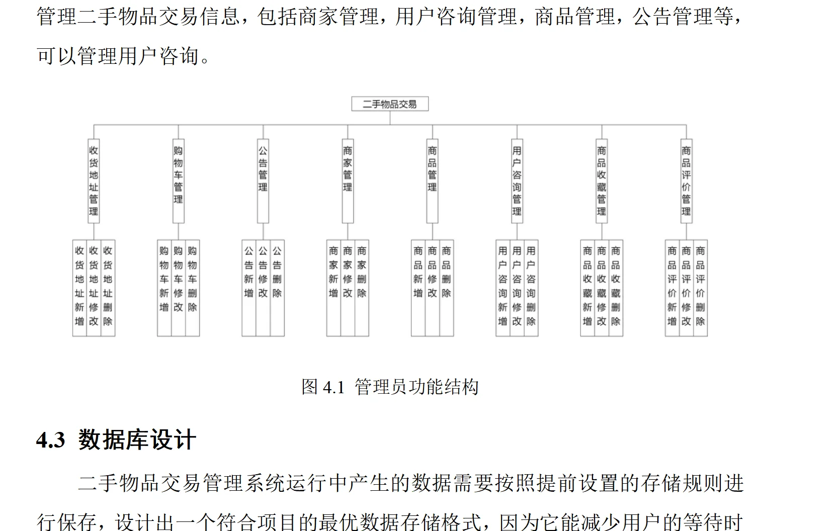 基于springboot框架的二手物品交易系统源码