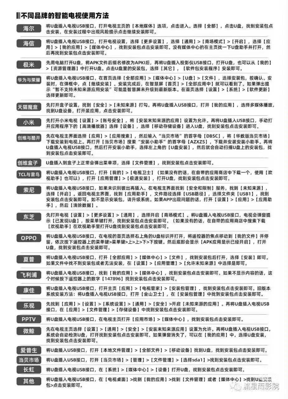 影石苍最新版 6.1.4 内置 4k