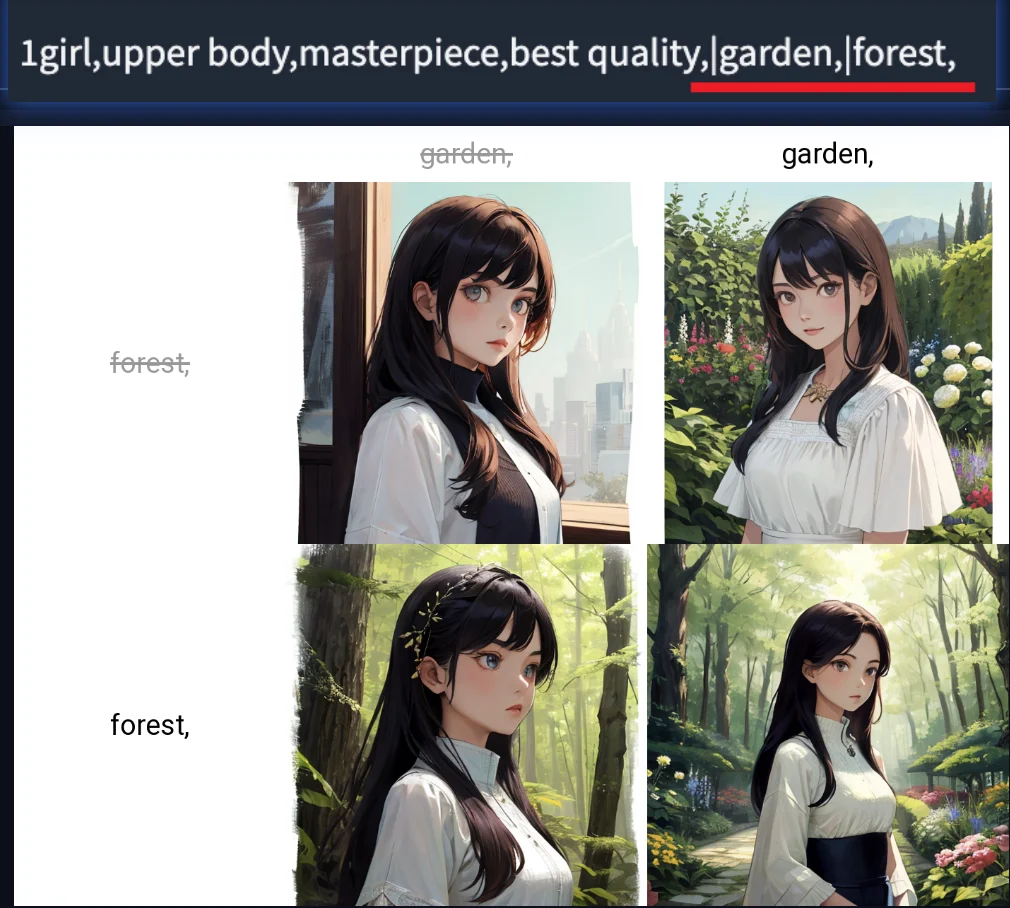 SD软件初始入门——脚本（Script）