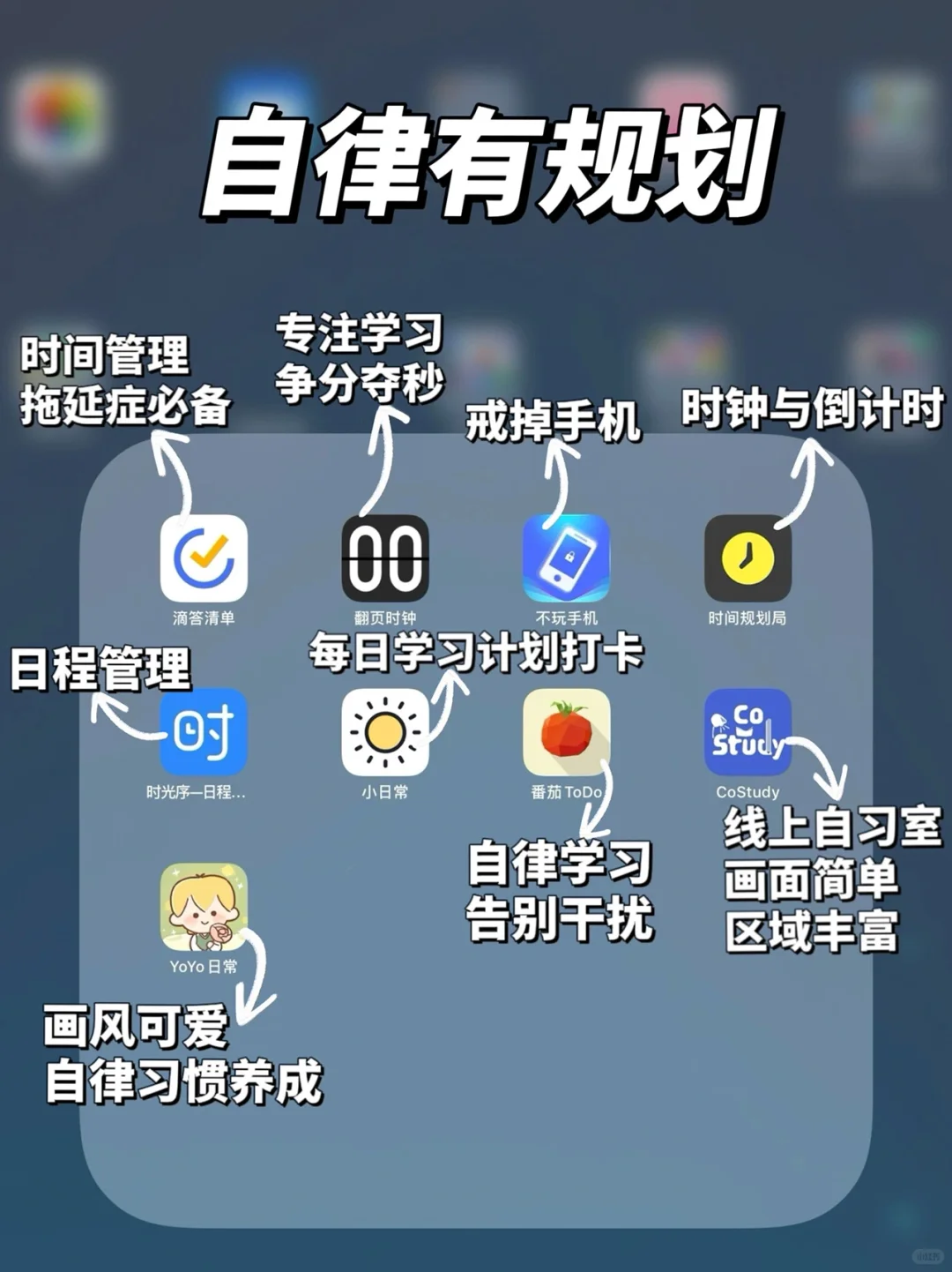 iPhone ipad 实用App汇总，欢迎补充